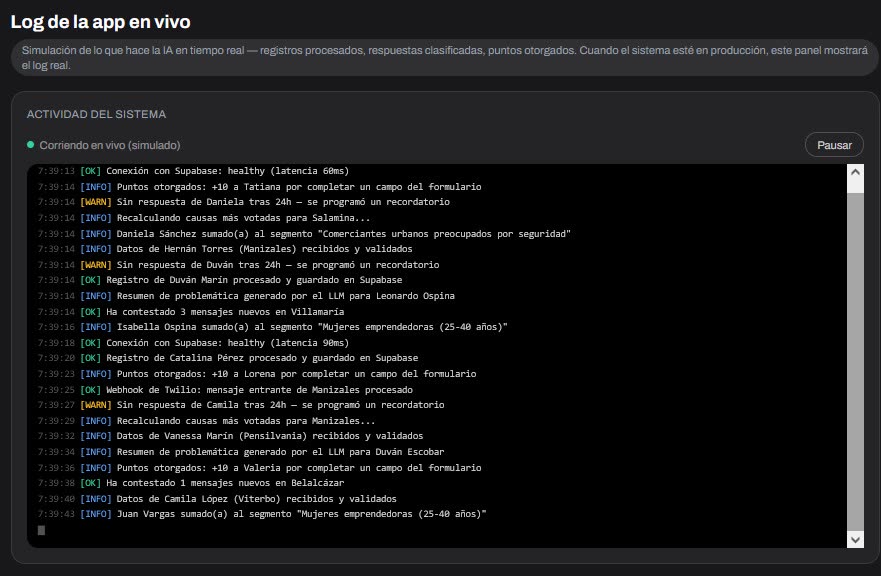 Log en vivo del sistema con registros, clasificación IA y puntos otorgados